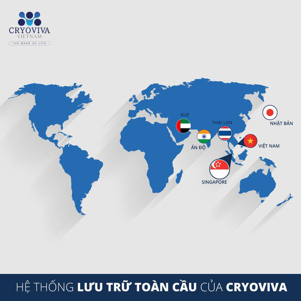 Cryoviva Vietnam hỗ trợ điều trị máu cuống rốn đến 300 triệu đồng - Ảnh 3.