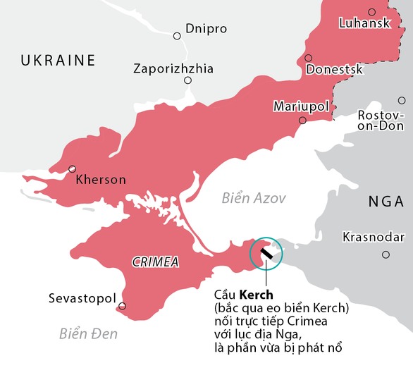 Nổ cầu Crimea và nguy cơ trả đũa, báo thù - Ảnh 2.