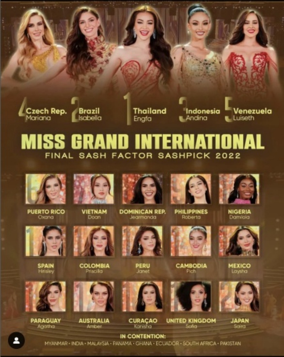 Thiên Ân mất hút trong top 6 người đẹp do chủ tịch Miss Grand International bình chọn - Ảnh 2. Thiên Ân mất hút trong top 6 người đẹp do chủ tịch Miss Grand International bình chọn - Ảnh 2.