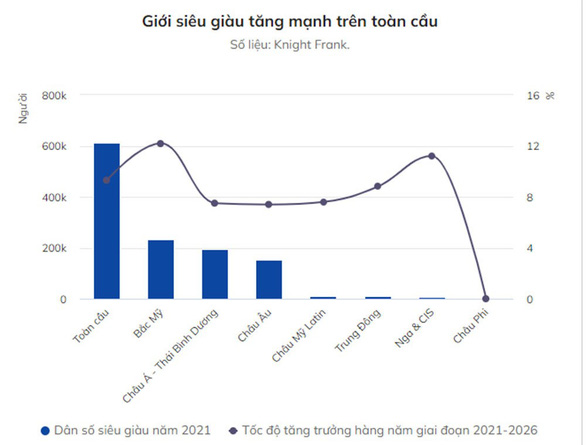 Dự án bất động sản hàng hiệu Việt Nam thu hút nhà đầu tư Singapore - Ảnh 5.