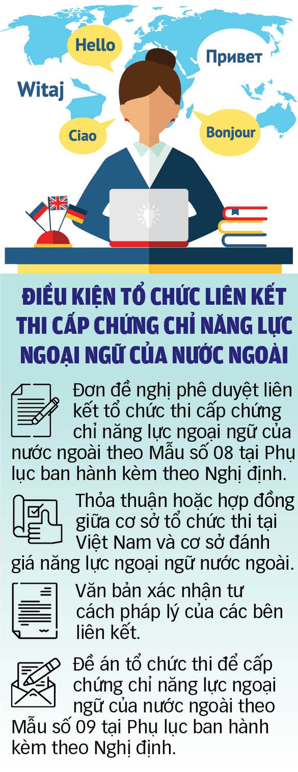 Dừng chứng chỉ ngoại ngữ, nhiều người chết đứng - Ảnh 5. Dừng chứng chỉ ngoại ngữ, nhiều người chết đứng - Ảnh 5.