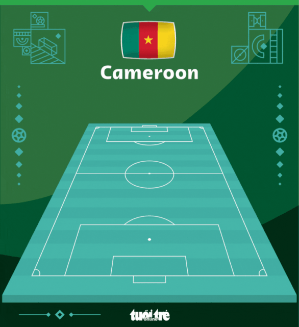Thụy Sĩ giành chiến thắng tối thiểu trước Cameroon - Ảnh 4.