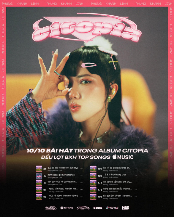 CITOPIA trở thành album nữ nghệ sĩ Việt debut hạng cao nhất 2022 trên Spotify - Ảnh 2.
