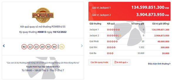 Các điểm bán Vietlott nhộn nhịp với Jackpot vượt 134 tỉ đồng - Ảnh 1.