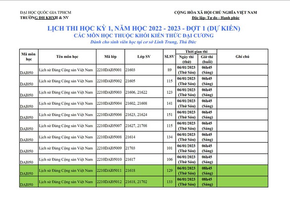 Sinh viên đã mua vé xe về Tết, trường dự kiến lịch thi học kỳ - Ảnh 3. Sinh viên đã mua vé xe về Tết, trường dự kiến lịch thi học kỳ - Ảnh 3.