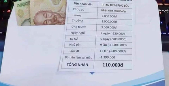 Ảnh vui 17-12: Anh Phú Lộc nhận lương 110.000 đồng khiến Tết dường như xa lắm - Ảnh 1.