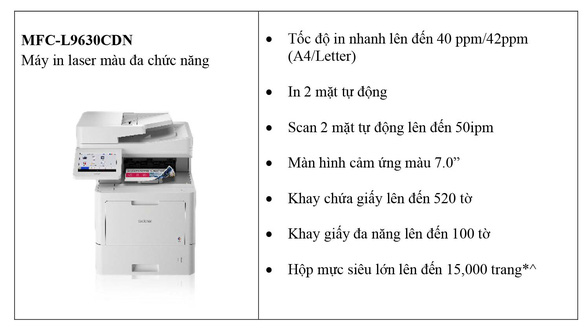  năng suất mạnh mẽ - Ảnh 3.