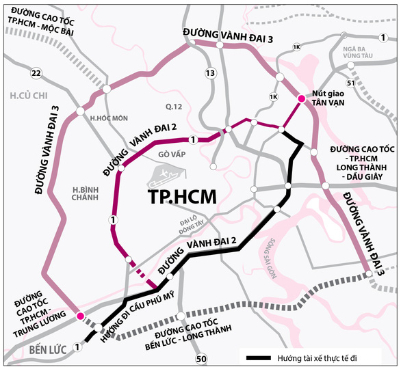 Đường vành đai 3 TP.HCM: Động lực mới cho các tỉnh phia Nam - Ảnh 4.