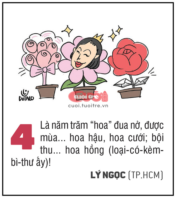 10 tổng kết vui - độc cho năm 2022 - Ảnh 4. 10 tổng kết vui - độc cho năm 2022 - Ảnh 4.