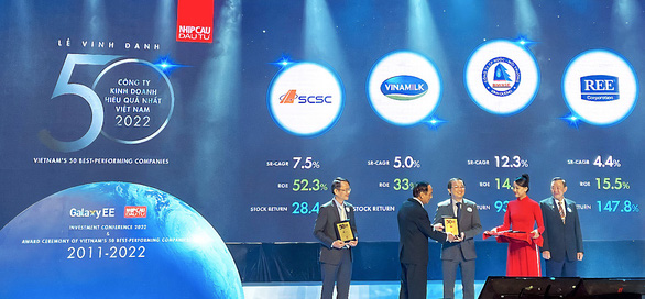 Vinamilk vào Top 50 công ty kinh doanh hiệu quả nhất Việt Nam năm thứ 11 liên tiếp - Ảnh 1.
