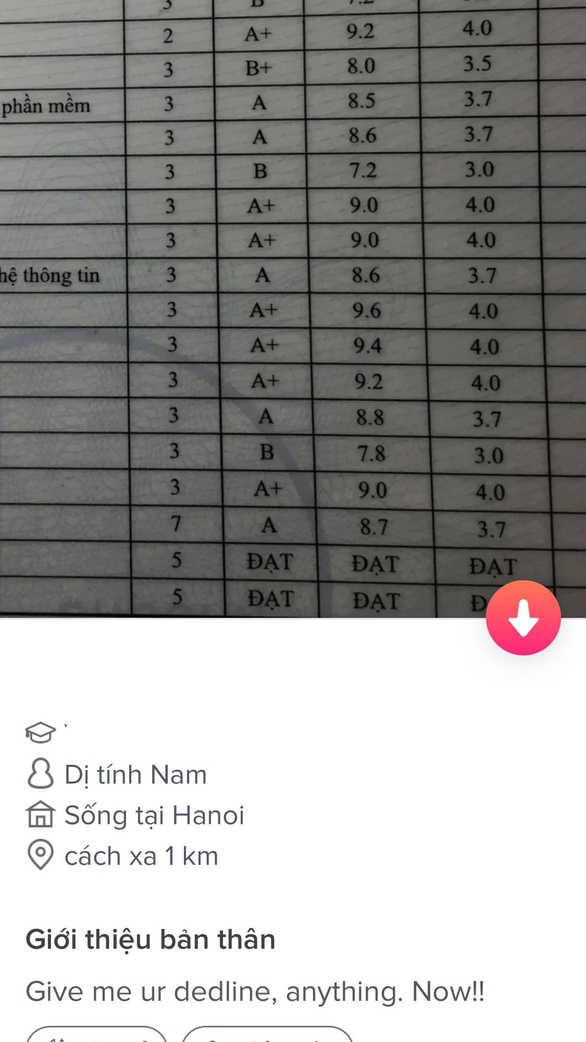Ảnh vui 8-12: Lần đầu mang chuyện cá nhân khoe mạng xã hội kiểu... - Ảnh 4. Ảnh vui 8-12: Lần đầu mang chuyện cá nhân khoe mạng xã hội kiểu... - Ảnh 4.