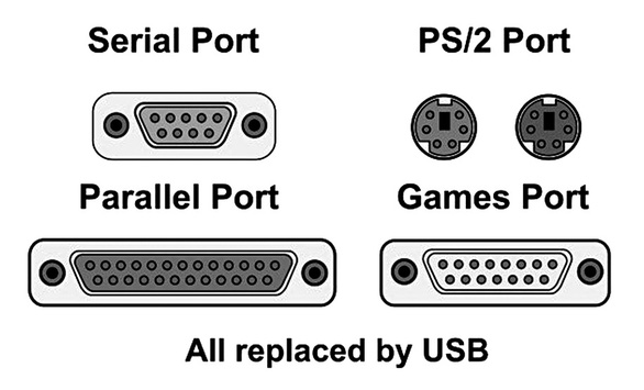 USB-C: Sợi cáp thống trị - Ảnh 3.