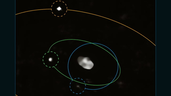 Lần đầu tiên phát hiện hệ tiểu hành tinh có 4 cơ thể quay cùng nhau - Ảnh 1.