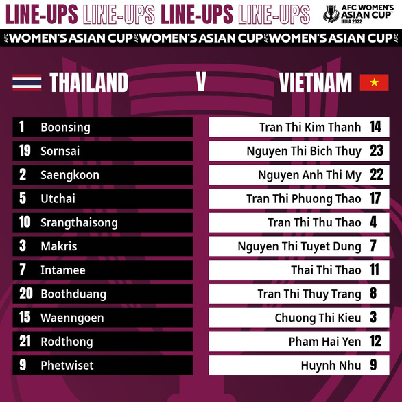 Đá bại Thái Lan, tuyển nữ Việt Nam đến gần chiếc vé dự World Cup 2023 - Ảnh 3.