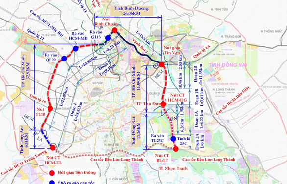 TP.HCM đề xuất nhiều cơ chế để sớm hoàn thành vành đai 3 - Ảnh 1.