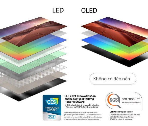 LG và những điểm nhấn công nghệ giúp định hình phong cách sống năm 2022 - Ảnh 4. LG và những điểm nhấn công nghệ giúp định hình phong cách sống năm 2022 - Ảnh 4.