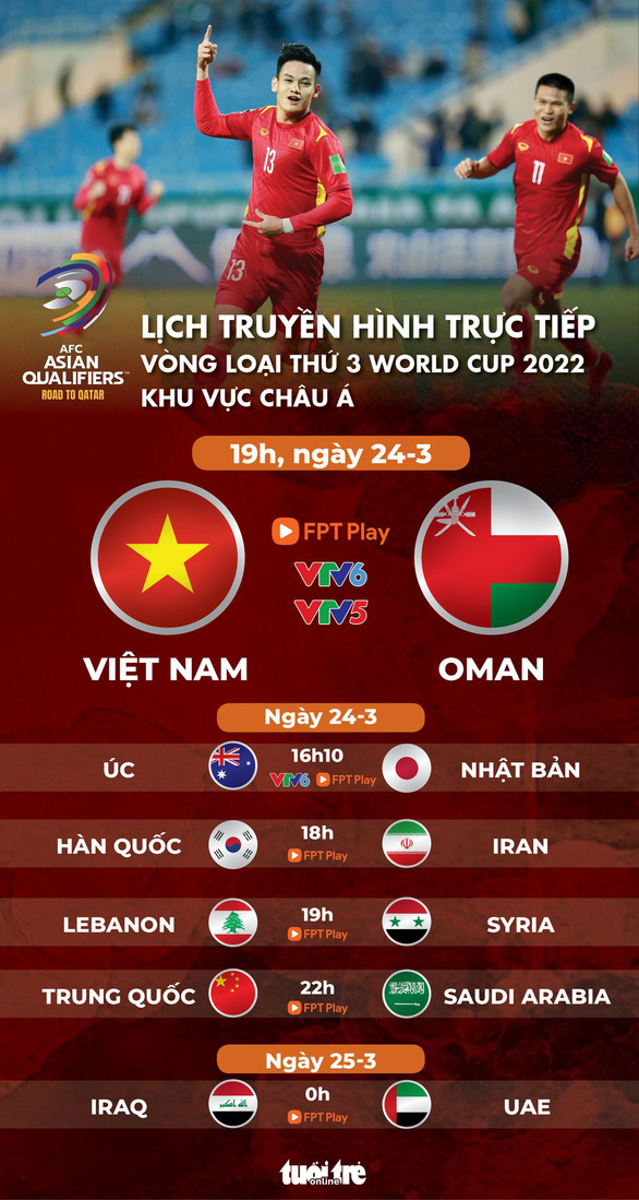 Lịch trực tiếp trận Việt Nam gặp Oman ở vòng loại World Cup 2022 - Ảnh 1.