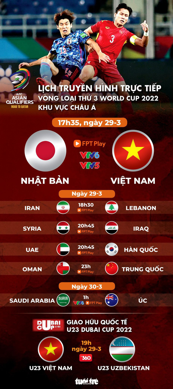 Lịch trực tiếp Việt Nam - Nhật Bản, U23 Việt Nam - U23 Uzbekistan - Ảnh 1.