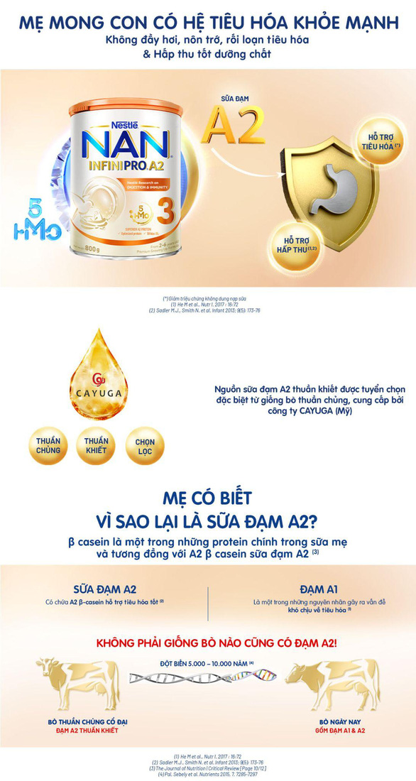 NAN INFINIPRO A2 3 - cột mốc mới của Nestlé Việt Nam - Ảnh 2.