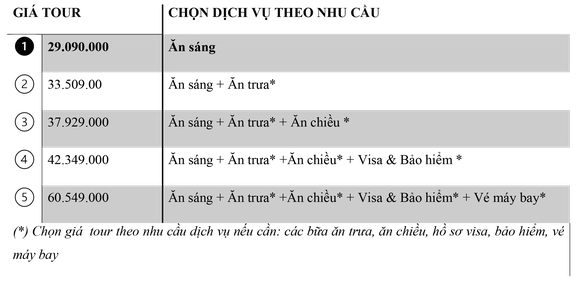 Pháp - Tây Ban Nha - Andorra trọn gói từ 60.549.000 đồng - Ảnh 6. Pháp - Tây Ban Nha - Andorra trọn gói từ 60.549.000 đồng - Ảnh 6.