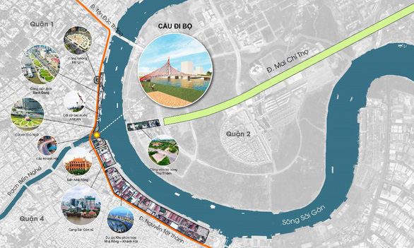 Hiến kế phát triển sông Sài Gòn: Dự án cầu đi bộ Bến Nhà Rồng - Ảnh 2.
