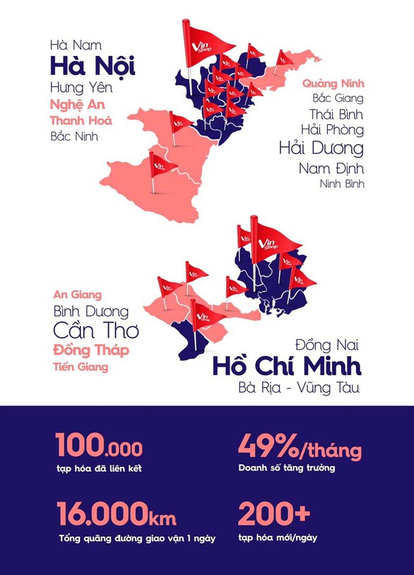 Vì sao VinShop được vinh danh Top 10 Sao Khuê 2022 danh giá? - Ảnh 2.