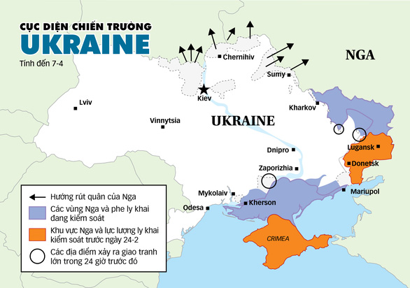 Chiến sự Ukraine và cột mốc 9-5 - Ảnh 1.