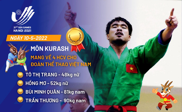 Kurash và bóng ném bãi biển đoạt 5 huy chương vàng cho Việt Nam trong ngày 10-5 - Ảnh 7.