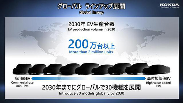 Honda hé lộ siêu xe điện đầu tiên: Chủ lực của dàn 30 mẫu ôtô điện trong tương lai - Ảnh 2.