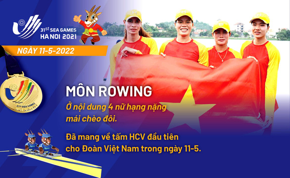 Cập nhật SEA Games 31: Việt Nam tạm dẫn đầu bảng tổng sắp với 10 huy chương vàng - Ảnh 10.