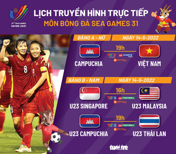 Lịch trực tiếp bóng đá SEA Games 31: Nữ Việt Nam - Campuchia, U23 Thái Lan - Campuchia - Ảnh 1.