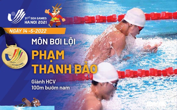 Cập nhật SEA Games 31: bơi lội giành HCV thứ 37 cho Việt Nam - Ảnh 3. Cập nhật SEA Games 31: bơi lội giành HCV thứ 37 cho Việt Nam - Ảnh 3.