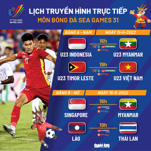 Lịch trực tiếp bóng đá SEA Games 31: U23 Việt Nam - U23 Timor Leste; biết đối thủ tuyển nữ Việt Nam - Ảnh 1.