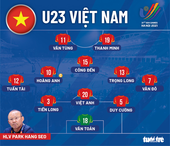 Đánh bại Timor Leste, U23 Việt Nam đoạt ngôi nhất bảng A - Ảnh 2.