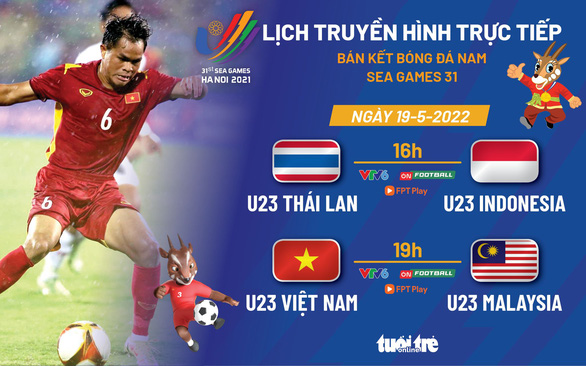 Lịch trực tiếp bán kết bóng đá nam SEA Games 31: U23 Việt Nam - U23 Malaysia - Ảnh 1.