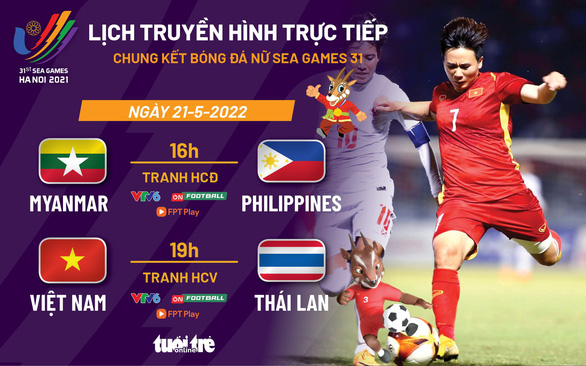 Lịch trực tiếp chung kết bóng đá nữ SEA Games 31: Việt Nam - Thái Lan - Ảnh 1.