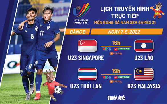 Lịch trực tiếp SEA Games 31: U23 Thái Lan - U23 Malaysia - Ảnh 1.