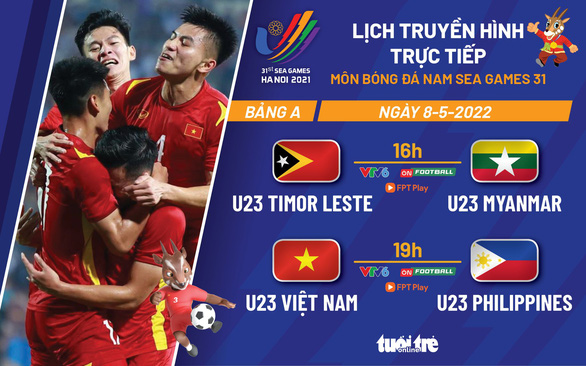 Lịch trực tiếp SEA Games 31: U23 Việt Nam - Philippines - Ảnh 1.