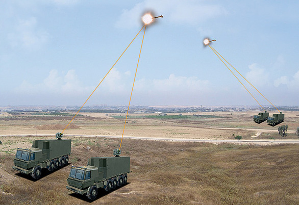 Israel is about to deploy a laser air defense system that costs only $2 per shot - Photo 2.