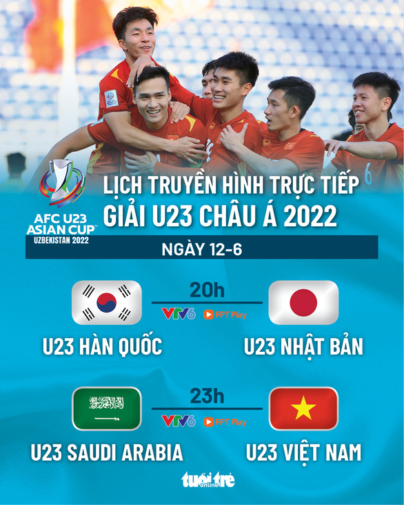 Lịch trực tiếp Giải U23 châu Á 2022: U23 Việt Nam - Saudi Arabia - Ảnh 1.
