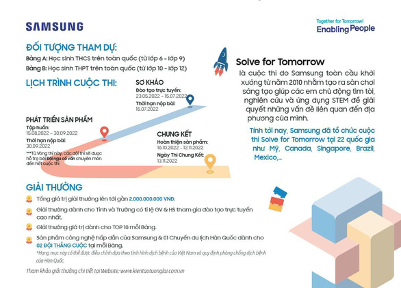 Samsung tạo sân chơi Solve for Tomorrow 2022 cho các tài năng công nghệ trẻ - Ảnh 4.