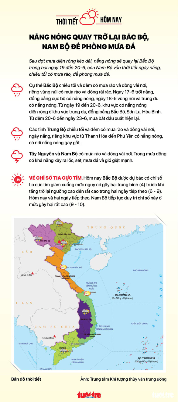 Thời tiết hôm nay 17-6: Ban ngày nắng nóng trải dài từ Bắc vào Nam - Ảnh 2.