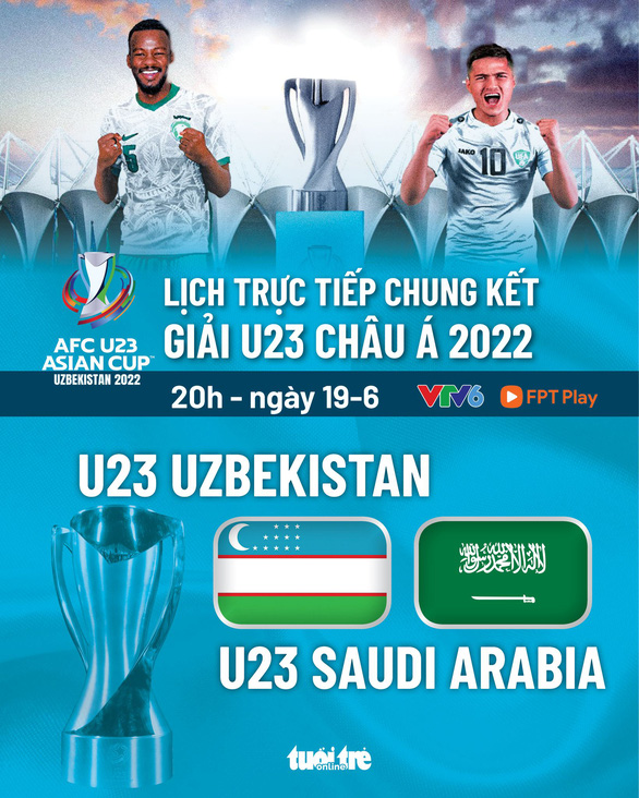 Lịch trực tiếp chung kết Giải U23 châu Á 2022: U23 Uzbekistan - Saudi Arabia - Ảnh 1.