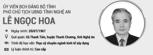 Phó chủ tịch UBND tỉnh Nghệ An Lê Ngọc Hoa qua đời - Ảnh 1.