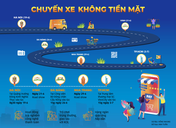 Lan tỏa tiện ích đến vùng sâu, vùng xa - Ảnh 1.