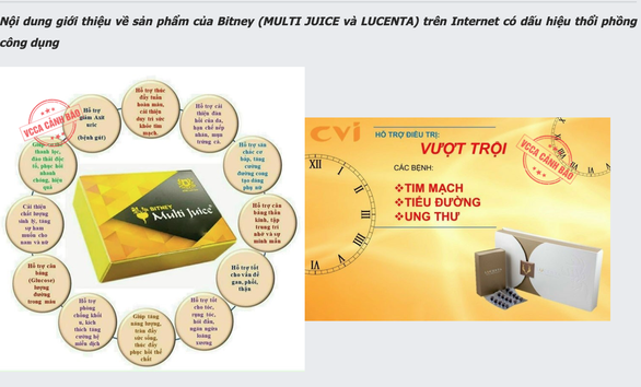 Cảnh báo kinh doanh đa cấp liên quan sản phẩm Multi Juice và Lucenta của Bitney - Ảnh 1.