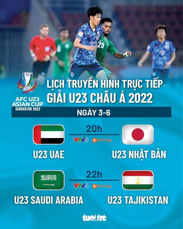Lịch trực tiếp Giải U23 châu Á 2022: U23 Nhật Bản và á quân Saudi Arabia ra quân - Ảnh 1.