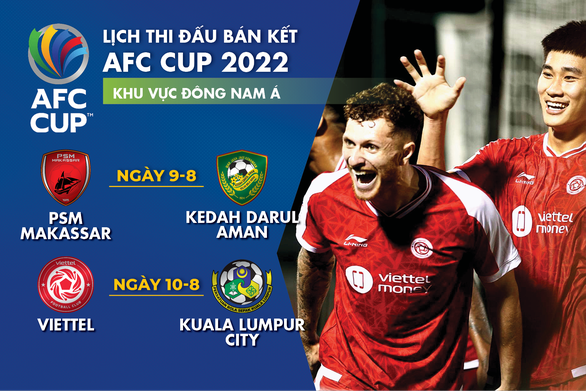 Lịch thi đấu bán kết AFC Cup 2022 khu vực Đông Nam Á của Viettel - Ảnh 1.