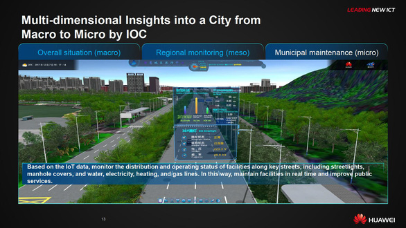 Huawei và câu chuyện xây dựng thành phố thông minh - Ảnh 3.