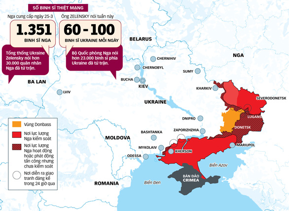 Infographic 100 ngày chiến sự Nga - Ukraine - Ảnh 1.